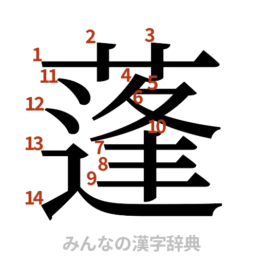 漢字「蓬」の書き順と画数
