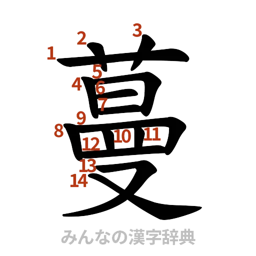 漢字「蔓」の書き順と画数
