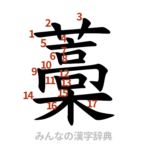 漢字「藁」の書き順と画数