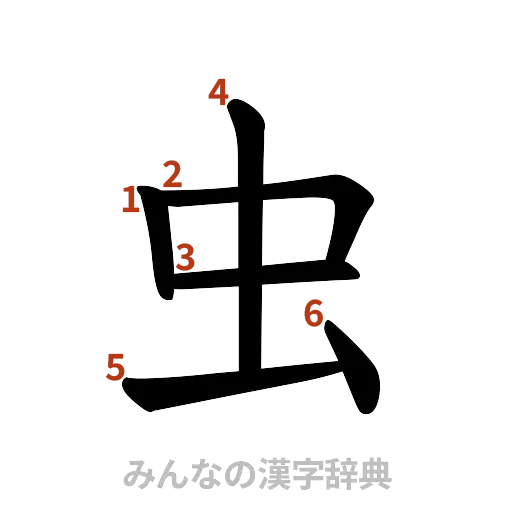 漢字「虫」の書き順と画数