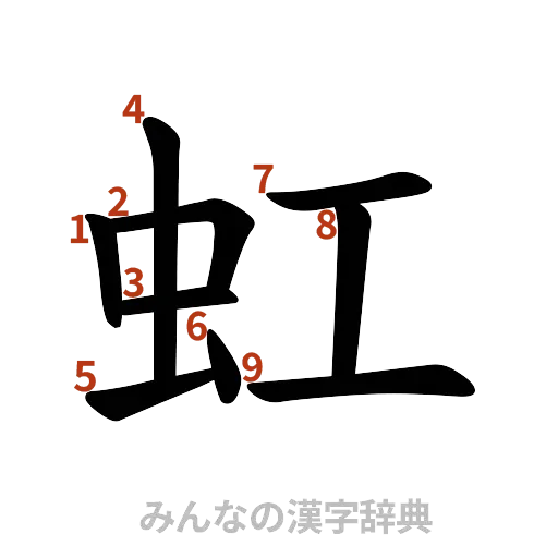 漢字「虹」の書き順と画数
