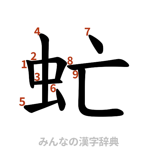 漢字「虻」の書き順と画数
