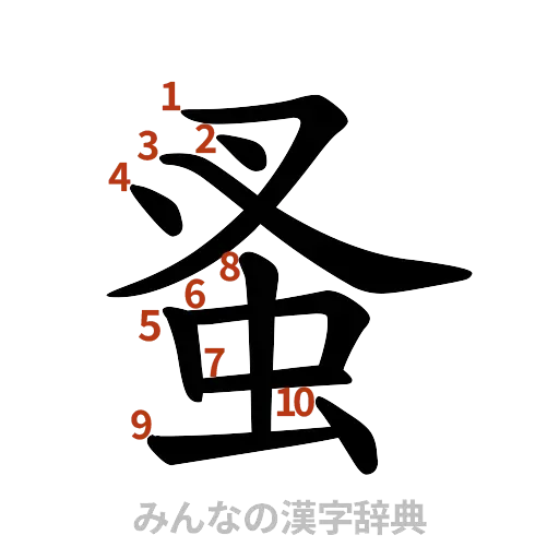 漢字「蚤」の書き順と画数