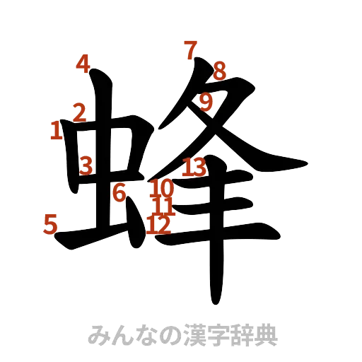 漢字「蜂」の書き順と画数