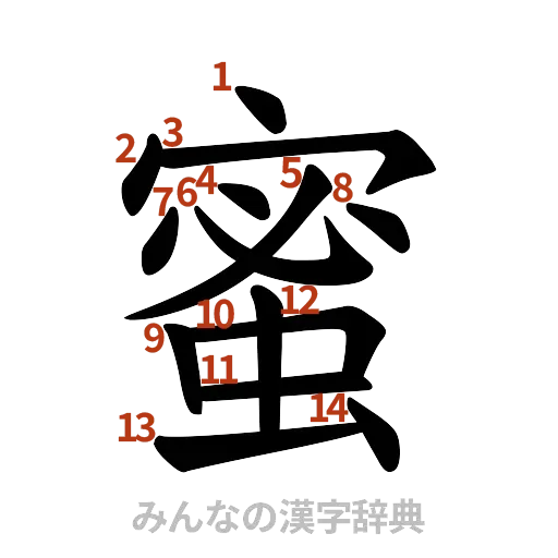 漢字「蜜」の書き順と画数