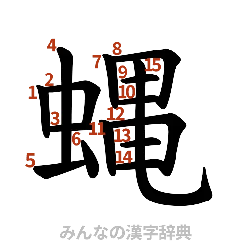漢字「蝿」の書き順と画数