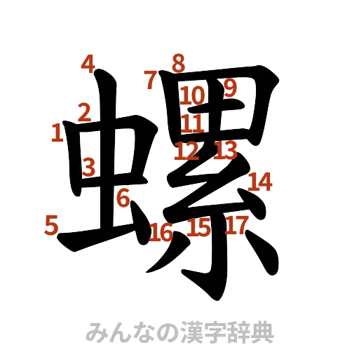 漢字「螺」の書き順と画数