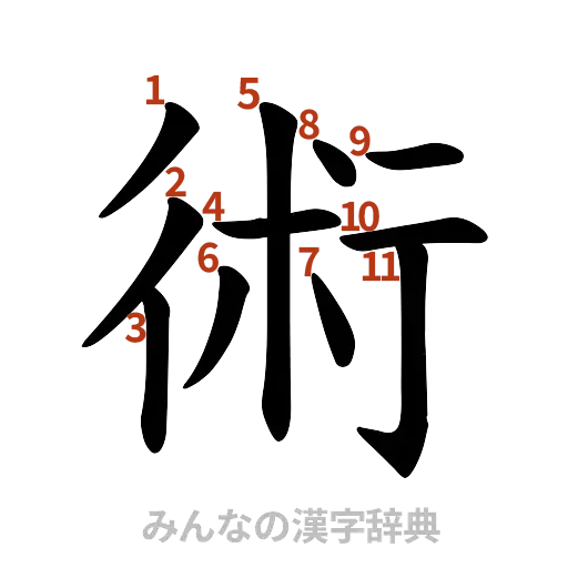 漢字「術」の書き順と画数