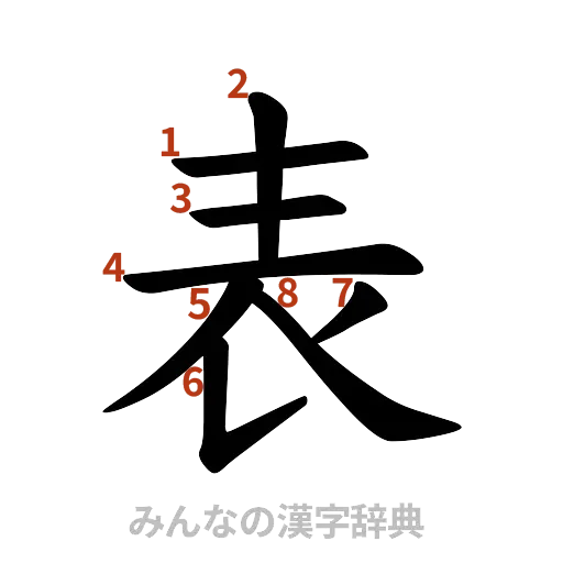 漢字「表」の書き順と画数