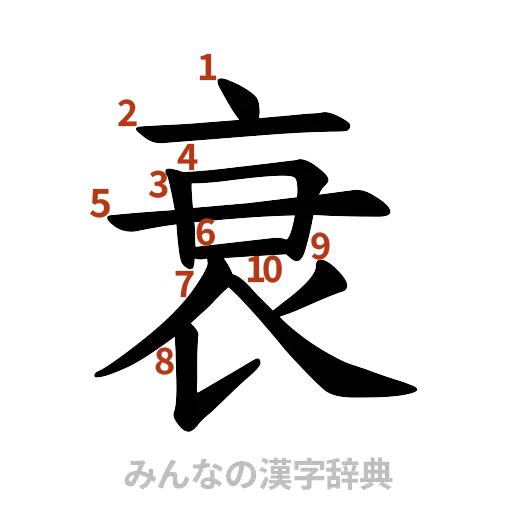 漢字「衰」の書き順と画数