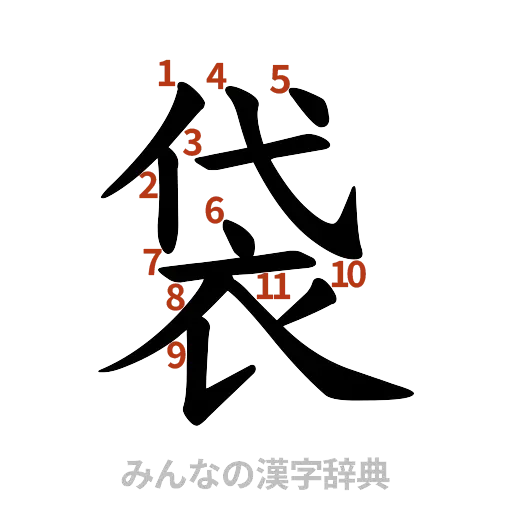 漢字「袋」の書き順と画数