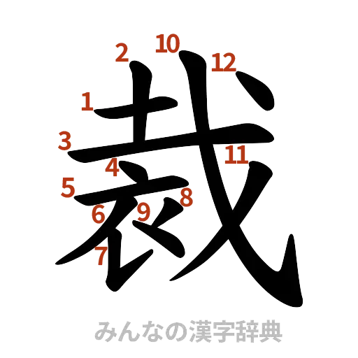 漢字「裁」の書き順と画数
