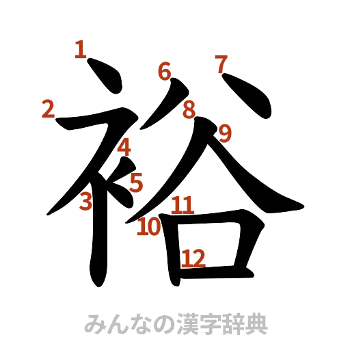 漢字「裕」の書き順と画数