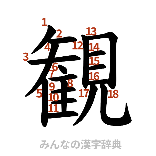 漢字「観」の書き順と画数