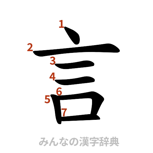 漢字「言」の書き順と画数