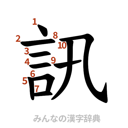 漢字「訊」の書き順と画数