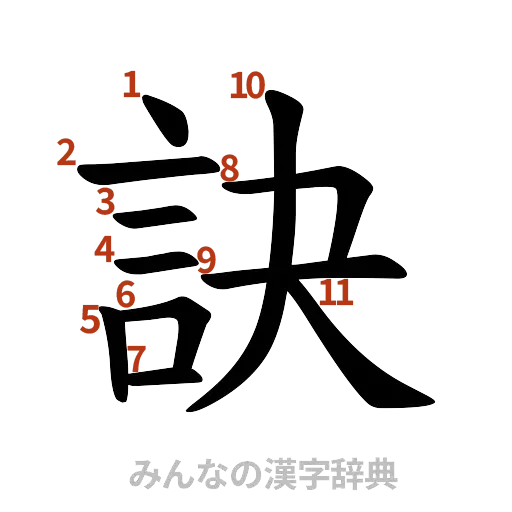 漢字「訣」の書き順と画数