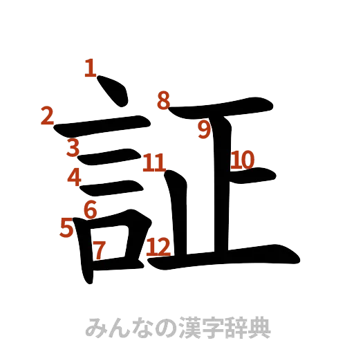 漢字「証」の書き順と画数