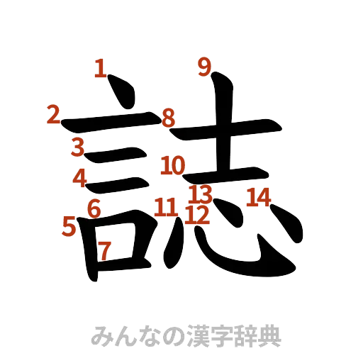漢字「誌」の書き順と画数