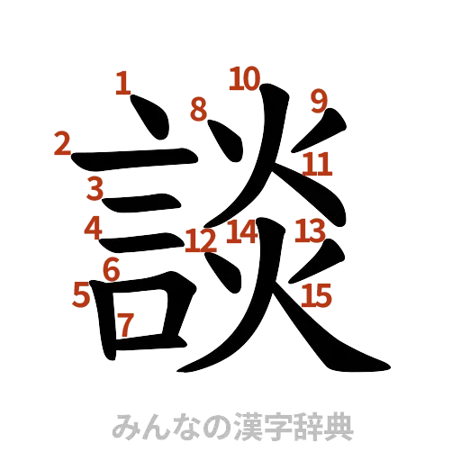 漢字「談」の書き順と画数