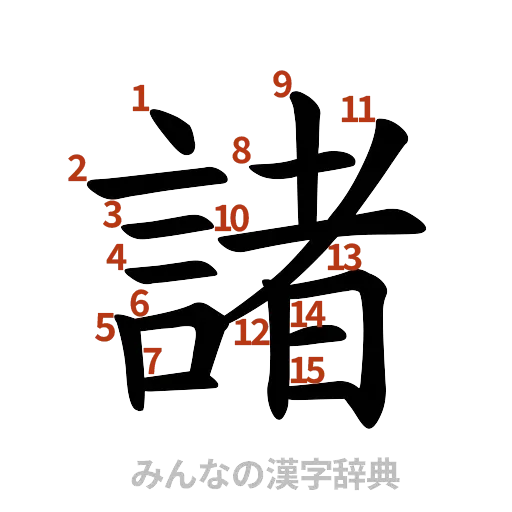 漢字「諸」の書き順と画数