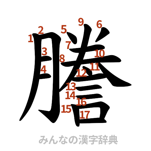 漢字「謄」の書き順と画数