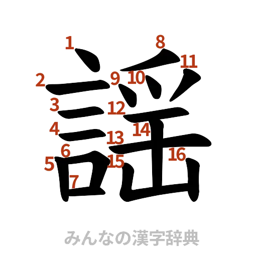 漢字「謡」の書き順と画数