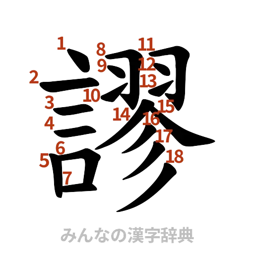 漢字「謬」の書き順と画数