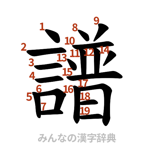 漢字「譜」の書き順と画数