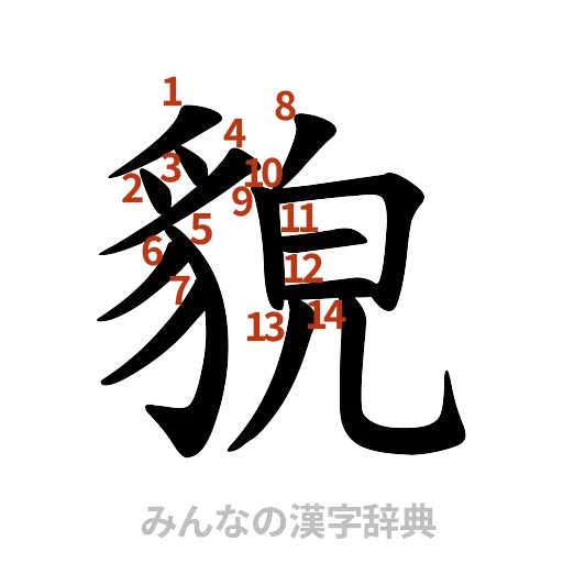 漢字「貌」の書き順と画数