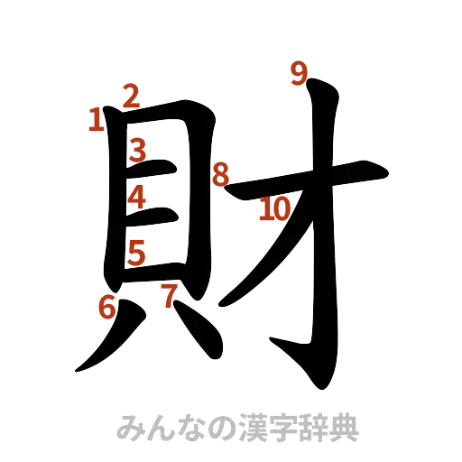 漢字「財」の書き順と画数