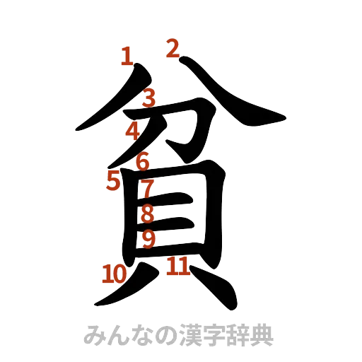 漢字「貧」の書き順と画数