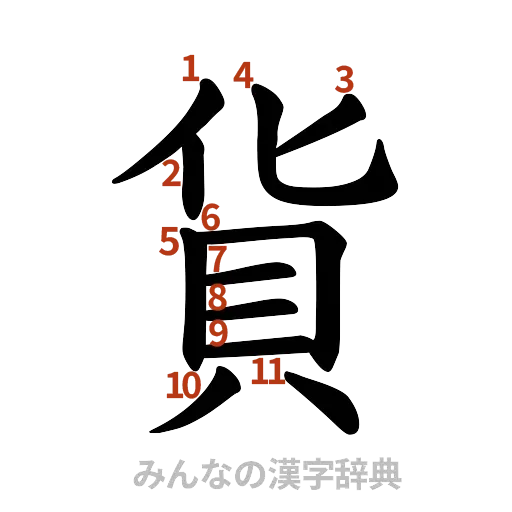 漢字「貨」の書き順と画数