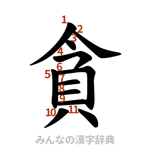 漢字「貪」の書き順と画数