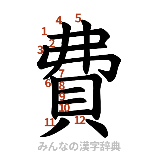 漢字「費」の書き順と画数