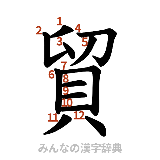 漢字「貿」の書き順と画数