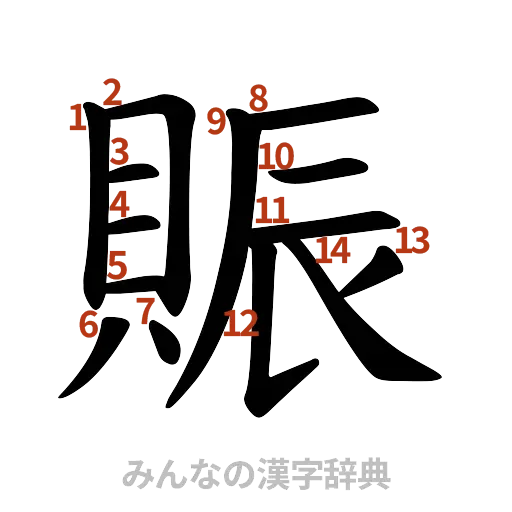 漢字「賑」の書き順と画数