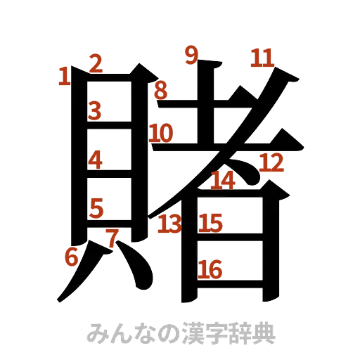 漢字「賭」の書き順と画数