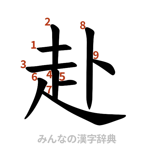 漢字「赴」の書き順と画数