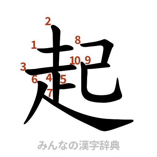 漢字「起」の書き順と画数