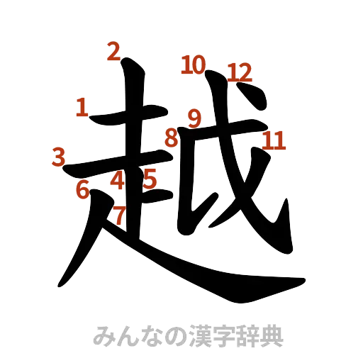 漢字「越」の書き順と画数