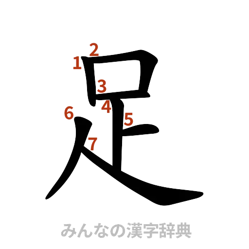 漢字「足」の書き順と画数