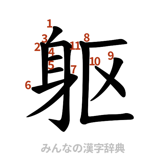 漢字「躯」の書き順と画数
