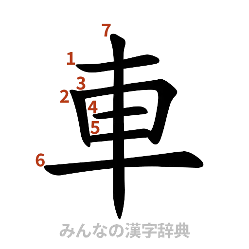 漢字「車」の書き順と画数