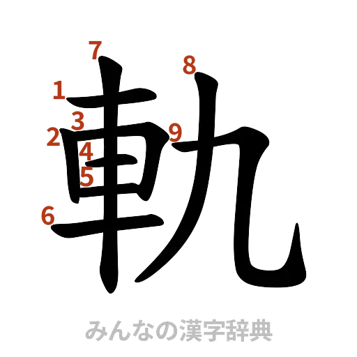 漢字「軌」の書き順と画数