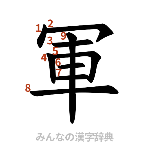 漢字「軍」の書き順と画数