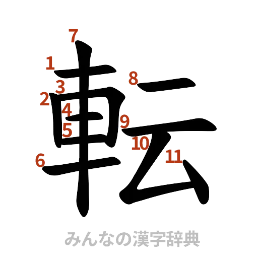 漢字「転」の書き順と画数