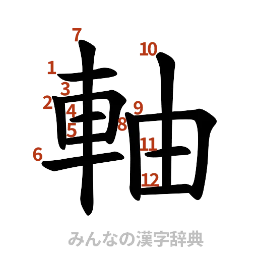 漢字「軸」の書き順と画数