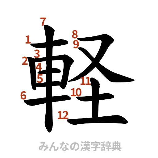 漢字「軽」の書き順と画数
