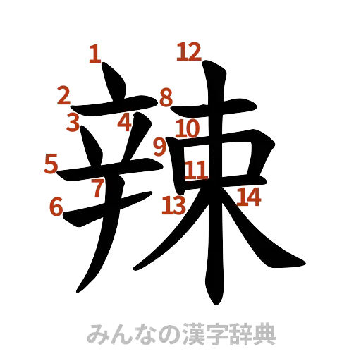 漢字「辣」の書き順と画数
